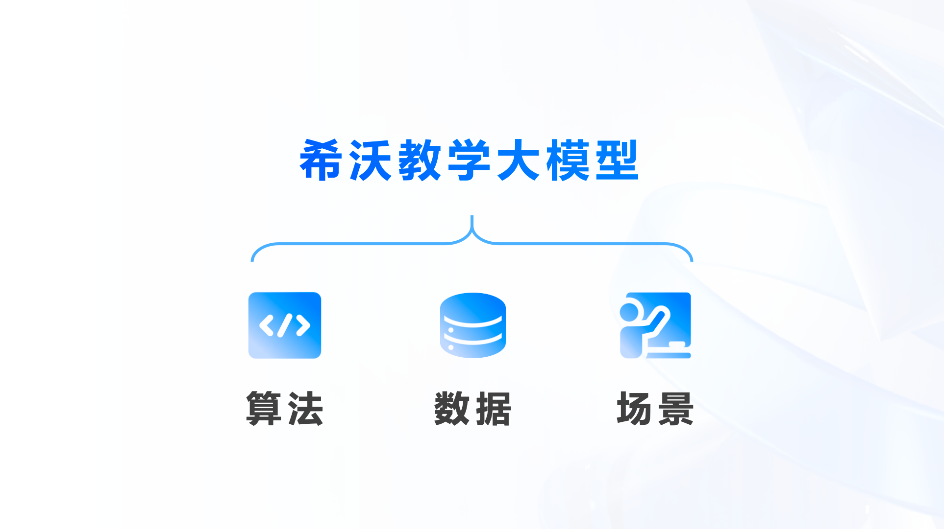 企业微信截图_851de11f-2e2e-4dc9-b08f-edcd1820abe7.png